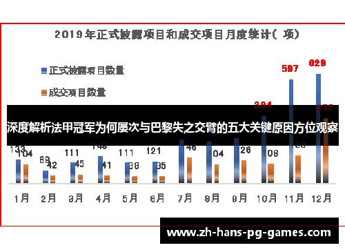 深度解析法甲冠军为何屡次与巴黎失之交臂的五大关键原因方位观察 深度解析法甲冠军为何屡次与巴黎失之交臂的五大关键原因方位观察