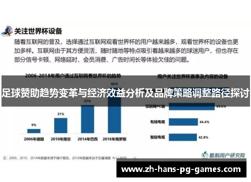 足球赞助趋势变革与经济效益分析及品牌策略调整路径探讨 足球赞助趋势变革与经济效益分析及品牌策略调整路径探讨