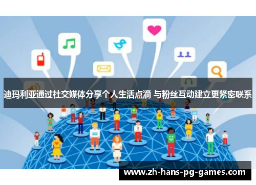 迪玛利亚通过社交媒体分享个人生活点滴 与粉丝互动建立更紧密联系
