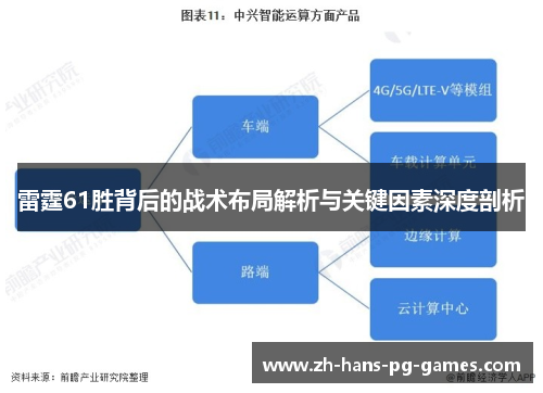 雷霆61胜背后的战术布局解析与关键因素深度剖析 雷霆61胜背后的战术布局解析与关键因素深度剖析