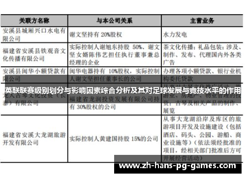 英联联赛级别划分与影响因素综合分析及其对足球发展与竞技水平的作用 英联联赛级别划分与影响因素综合分析及其对足球发展与竞技水平的作用