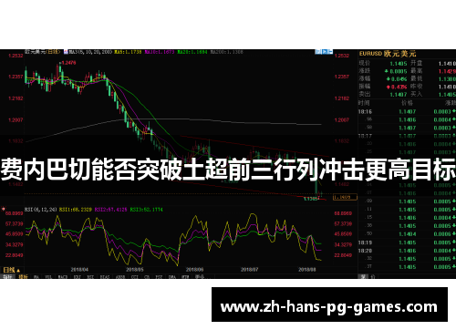 费内巴切能否突破土超前三行列冲击更高目标