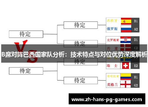 B席对阵巴西国家队分析:技术特点与对位优势深度解析 B席对阵巴西国家队分析:技术特点与对位优势深度解析