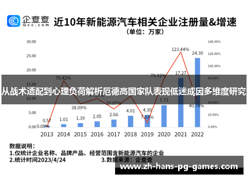从战术适配到心理负荷解析厄德高国家队表现低迷成因多维度研究