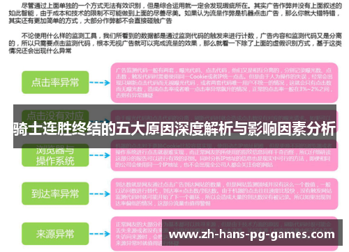 骑士连胜终结的五大原因深度解析与影响因素分析